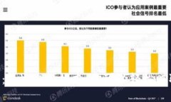 OK交易所：通过邀请好友，你可以轻松赚取TP钱包