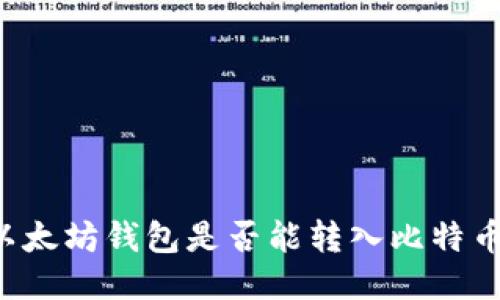 以太坊钱包是否能转入比特币？