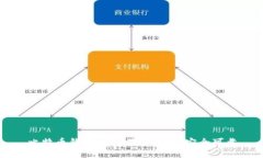 比特币钱包BSV：易用性高，安全可靠