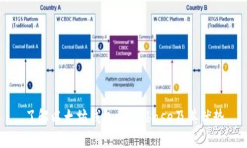 了解以太坊钱包coin base及其优势