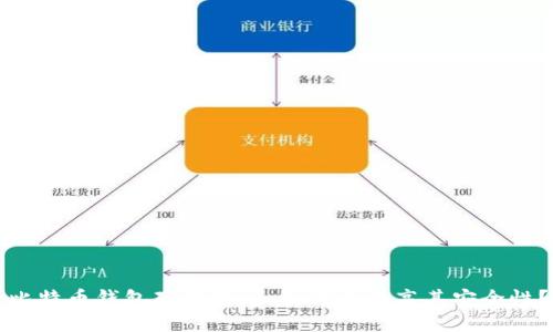 比特币钱包硬盘空间：如何并提高其安全性？