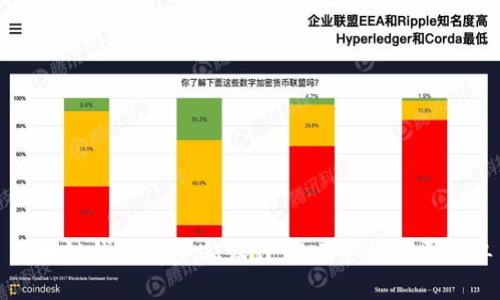 区块链钱包App UI设计：让用户操作更简单