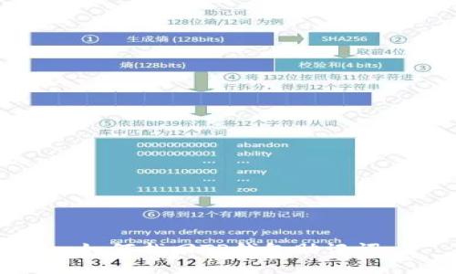 如何找回TP钱包助记词