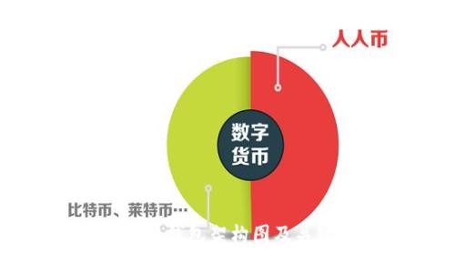 区块链钱包架构图及关键词