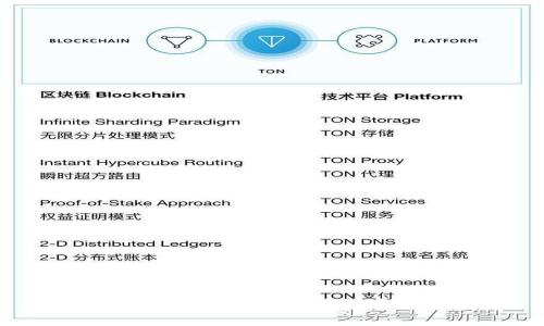 TP钱包没有提现功能怎么办？教你解决！