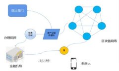 区块链钱包的优缺点及如何选择