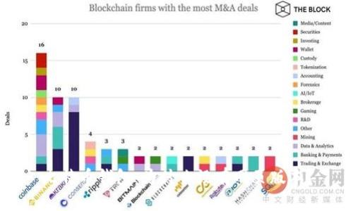 比特币钱包：为什么没有网页版本？