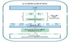 什么？区块链钱包的概念区块链钱包可以理解为