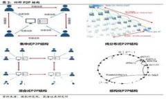 TP钱包闪兑的好处及使用方法介绍