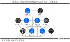 如何解决猪币提到tp钱包没有到账问题