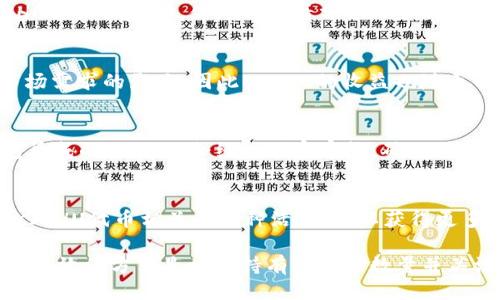 TP钱包如何领取KISHU分红？
TP钱包，KISHU分红，领取方法，代币持有量，分红比例，分账比例，KISHU收益/guanjianci

随着加密货币市场的不断发展，越来越多的投资者开始尝试参与各种代币的交易和投资。KISHU就是其中一种备受关注的代币之一。KISHU的持有者可以通过持有代币的数量来获得一定的分红收益。那么，作为一款广受欢迎的数字钱包，TP钱包是否支持用户领取KISHU的分红呢？本文将会为您一一解答。

1. TP钱包如何领取KISHU分红？
TP钱包是一款功能强大的数字钱包，用户可以通过钱包内集成的DApp来参与区块链生态中的各种活动。要领取KISHU分红，你需要在钱包内持有一定数量的KISHU代币，然后登录相应的DApp即可获得相应的收益。

2. 代币持有量如何影响分红收益？
持有KISHU代币的数量直接决定了你可以获得的分红收益。如果你持有的KISHU代币数量越多，那么你的分红收益也将会相应地越高。

3. 分红比例是如何确定的？
KISHU的分红比例是由代币持有者总量、分红池的总量等多个因素综合决定的。如果分红池的总量增加，那么持有KISHU代币的用户获得的分红收益也将会相应地增加。

4. 分账比例是如何分配的？
当你在TP钱包内参与KISHU的分红活动时，每一个领取分红的用户的收益将会按照一定比例分给不同的账户。在TP钱包内参与KISHU分红活动时，你可以查看分账比例以及领取的具体收益。

5. KISHU的收益稳定吗？
KISHU的价格波动较大，因此其收益也具有一定的风险。不过，从长期来看，KISHU作为一种备受关注的代币，其价格波动也会受到市场需求的影响，因此KISHU的收益也随之而定。

6. 在TP钱包内参与KISHU分红活动是否安全可靠？
作为一款安全性极高的数字钱包，TP钱包为用户提供了多重保障机制，确保用户在参与各项活动时的安全性与可靠性。同时，TP钱包集成的DApp也会经过严密审核，确保用户的参与活动过程中的安全性。

7. 如何提高KISHU的分红收益？
提高KISHU分红收益的最快捷方法就是增加持有KISHU代币的数量。此外，还可以关注市场信息，了解市场的需求变化，同时参与到KISHU代币相关的各种活动中，以获得更多的收益。

在TP钱包中参与KISHU的分红活动可以为用户带来非常不错的收益，但是用户应该注意相应的风险。同时，提高KISHU分红收益的最有效的方式是增加持有的代币数量并关注市场的需求变化。