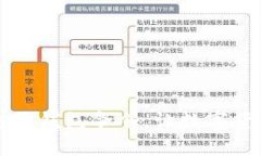 掌握比特币电子钱包命令，让数字货币管理更轻