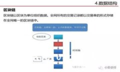 什么是USDT钱包？USDT钱包如何使用？