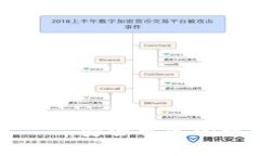 比特无限币钱包——安全可靠的数字货币存储选