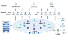 TP钱包取消不了授权？解决方法揭秘！