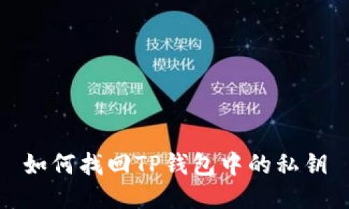 如何找回TP钱包中的私钥