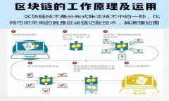 从TP钱包转账到交易所需要多长时间？