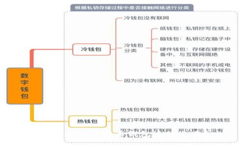 如何使用比特币钱包进行交易？