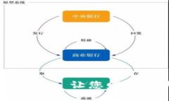 钱包区块链自动交易—让您赚取最大化收益的方