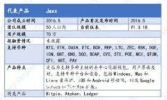 区块链钱包：从入门到实战