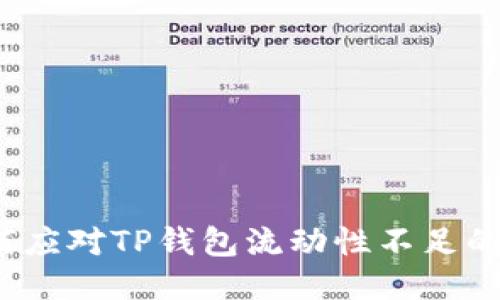 如何应对TP钱包流动性不足的币？