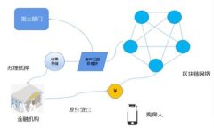 TP钱包手续费怎么获取，降低手续费的方法