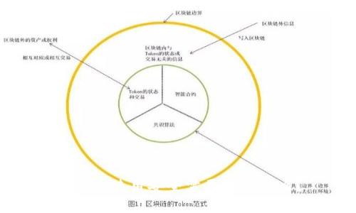 TP钱包使用安全需要注意什么？