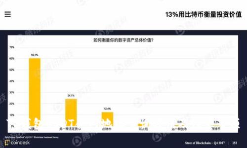 TP钱包USDT合约地址查询方法及注意事项