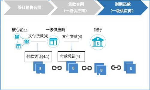 TP钱包忘记密码？教你如何找回