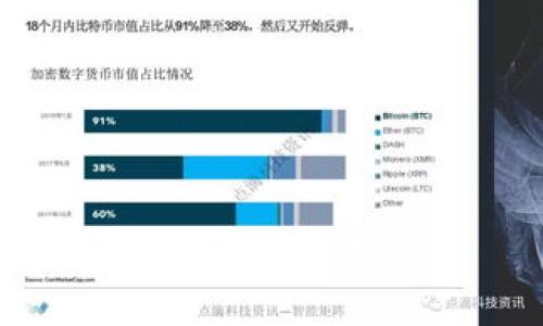 TP钱包安装指南