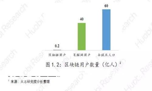 TP钱包提币教程 | 如何将TP钱包中的数字资产提出