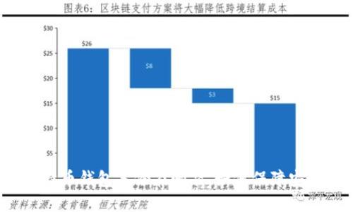 比特币钱包备份在邮箱，如何保障安全？