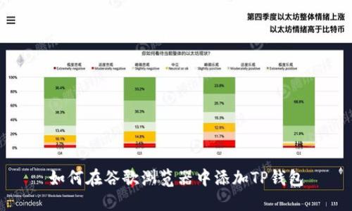 如何在谷歌浏览器中添加TP钱包