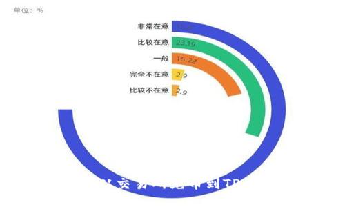 如何从交易所充币到TP钱包？