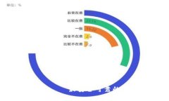 双子座虚拟币钱包——最安全可靠的数字货币存