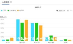 TP钱包如何添加以太坊连接？