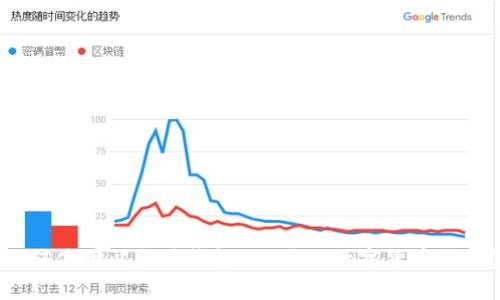 如何使用以太坊钱包etf进行数字货币交易？