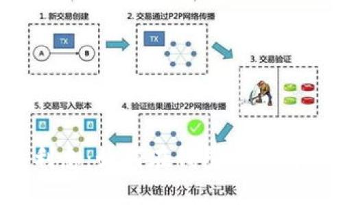 以太坊钱包利息：如何在钱包中获得稳定的收益？