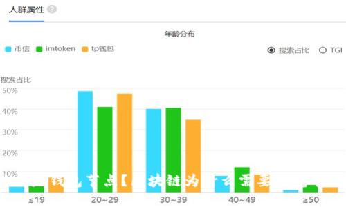 什么是钱包节点？区块链为什么需要钱包节点？