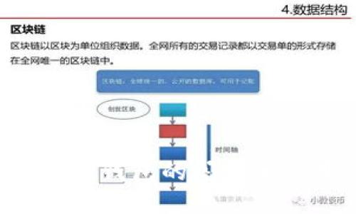 为什么TP钱包的闪兑速度变慢？