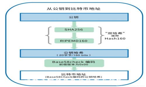 比特币实体钱包的使用与优势