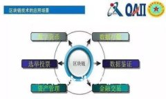 TP钱包授权是否安全？学会保护您的数字资产TP钱