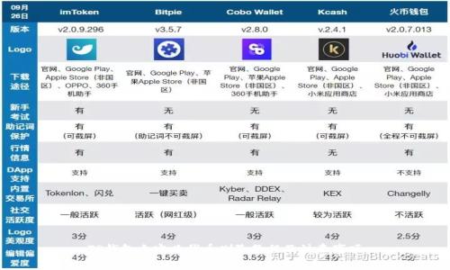 TP钱包自定义代币删除教程及注意事项