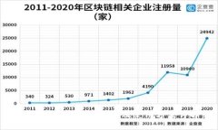 TP钱包的助记词功能及使用方法详解