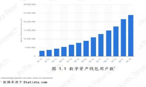 TP钱包流动性挖矿使用教程：简单易懂的指南让你轻松上手