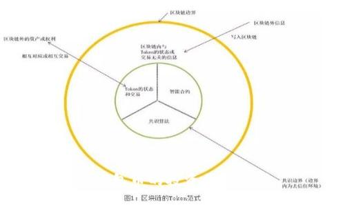 TP钱包币的投资价值分析