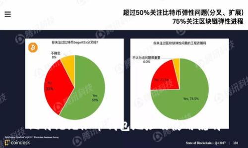 比特儿无限币钱包地址及使用说明