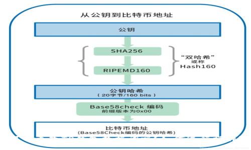 可以更改TP钱包数据词吗？如何进行操作？