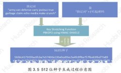  非比特币支付的钱包有哪些？比特币支付是否必