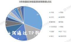 如何通过TP钱包查看K线